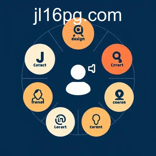 Contact Us: The JL16 Approach to Effective Communication